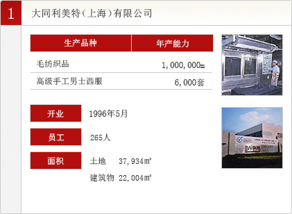 大同美特（上海）有限公司