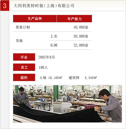 大同佳楽登（馬鞍山）有限公司