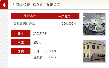 大同利美特時装（上海）有限公司