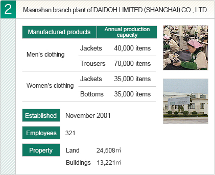 Maanshan branch plant of DAIDOH LIMITED (SHANGHAI) CO., LTD.