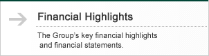 Financial Highlights